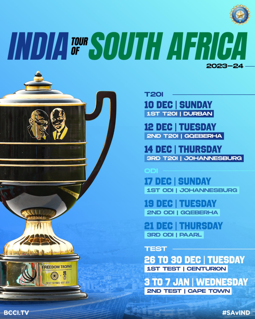 India Vs South Africa Tour पर 10 दिसंबर से भिड़ेगा, तीनों प्रारूपों में